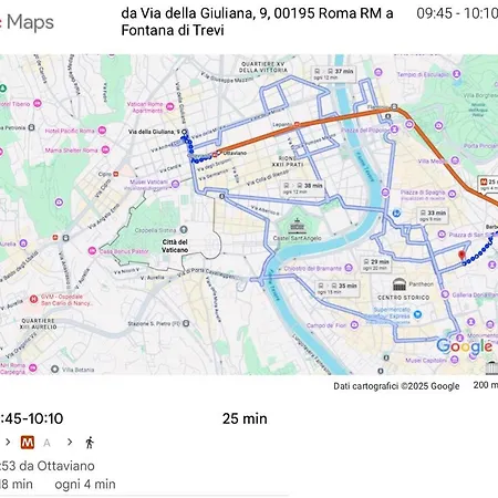 A Casa Tua Vatican *